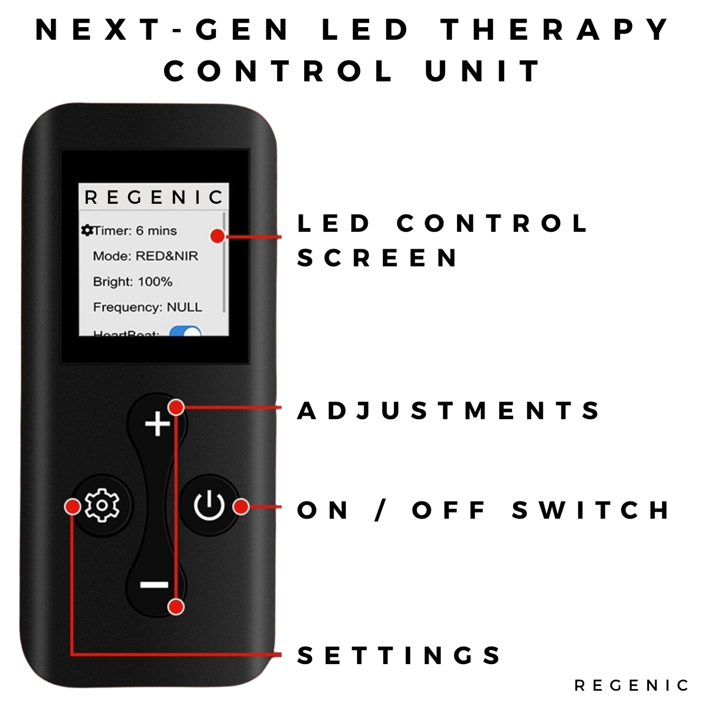 Regenic™ Red Light Hair Revitalisation Cap v2