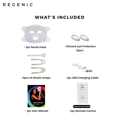 Regenic™ | Next Gen Face Mask