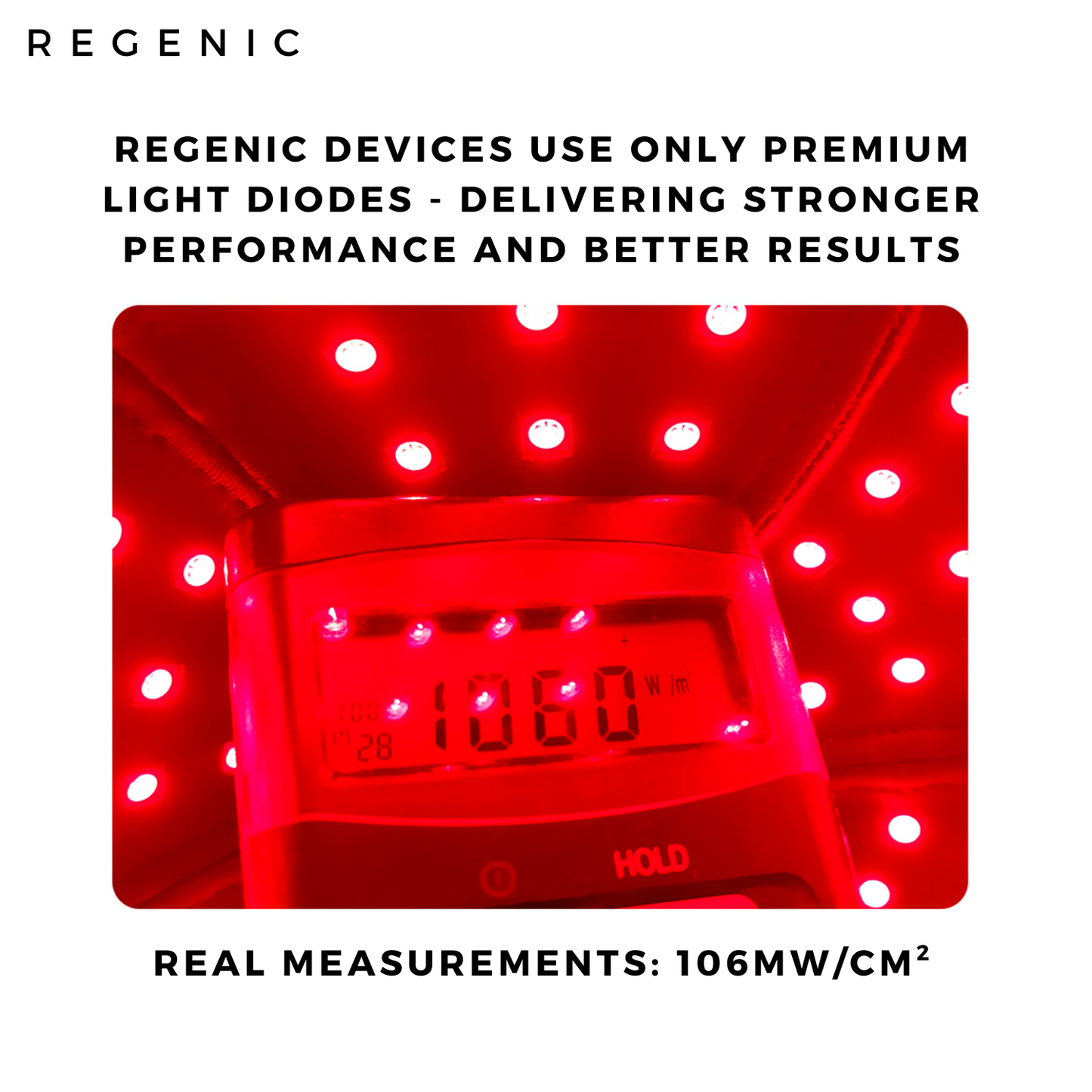 Regenic™ Red Light Hair Revitalisation Cap v2